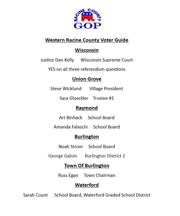 Racine county conservative candidates: 2023 spring republican voter guide