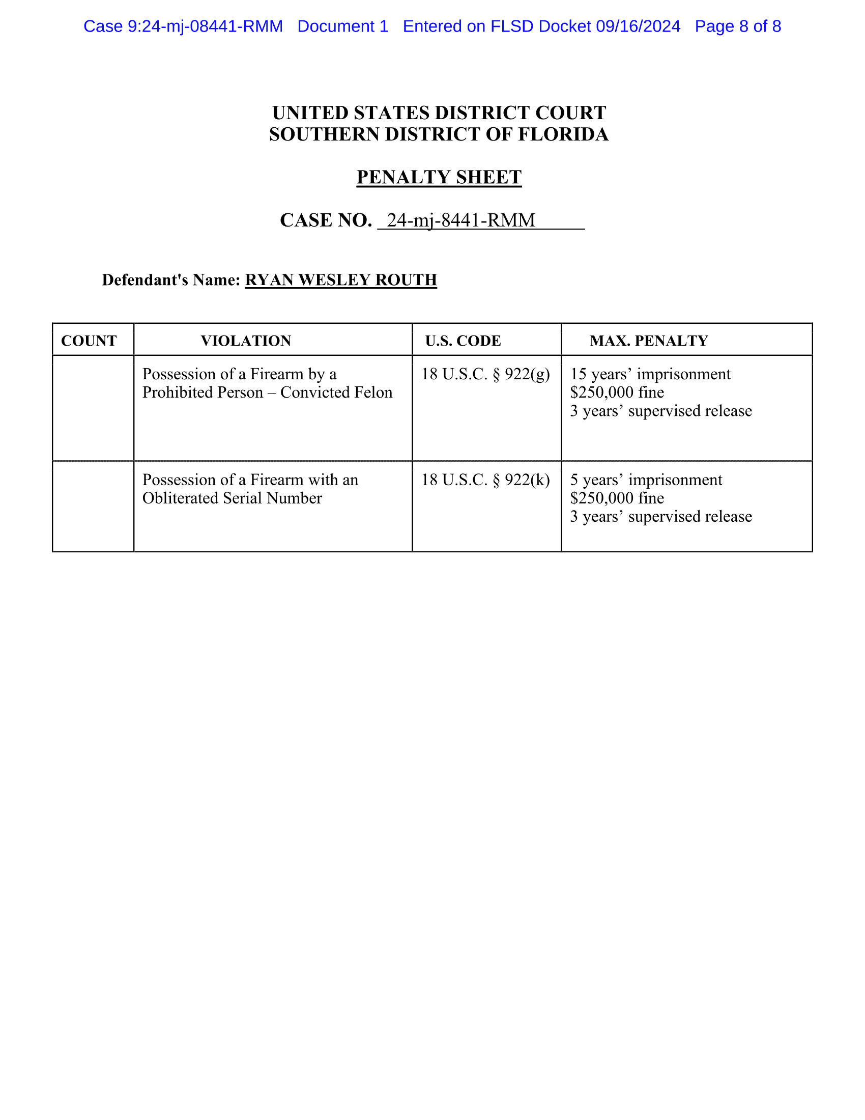 Ryan routh criminal complaint